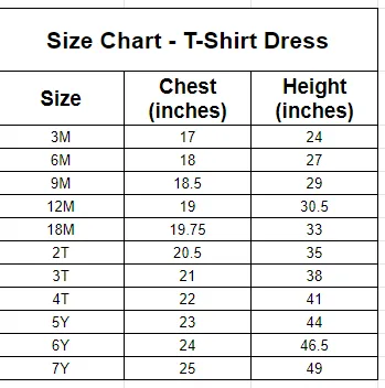 Solids Sale Basic T-Shirt Dress